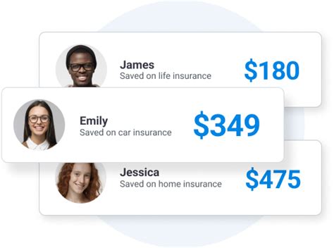 lv car insurance price comparison.